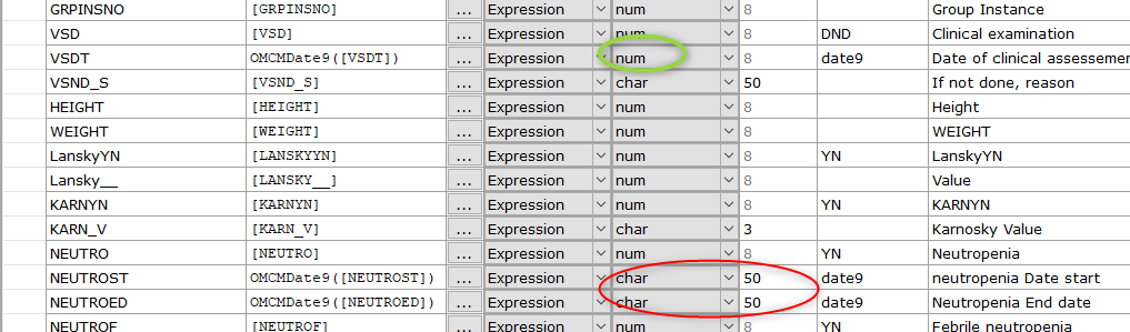 Identify variables with incorrect format